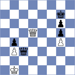 Arutinian - Maevsky (chess.com INT, 2024)