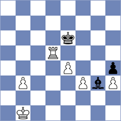 Reprintsev - Fawzy (chess.com INT, 2025)