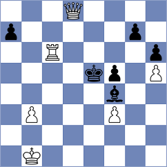 Lopez Idarraga - Mieszke (Chess.com INT, 2018)