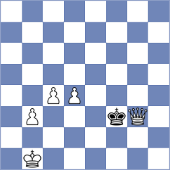 Chadha - Watson (Lichess.org INT, 2020)