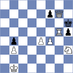 Grigoriants - Grebeniuk (chess.com INT, 2022)
