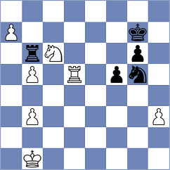 Szyszylo - Necula (chess.com INT, 2023)
