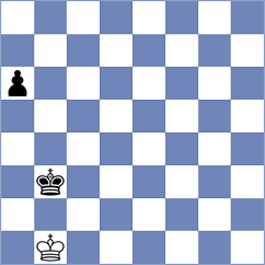 Kavutskiy - Shtivelband (Chess.com INT, 2020)