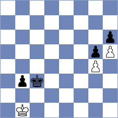 Prieto Aranguren - Yeritsyan (chess.com INT, 2023)