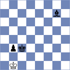 Mujumdar - Geivondian (chess.com INT, 2023)