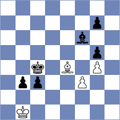 Piliczewski - Baradaran (Chess.com INT, 2021)