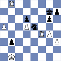 Molina - Popadic (chess.com INT, 2022)