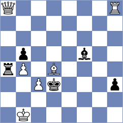 Brodsky - Cumpe (chess.com INT, 2025)
