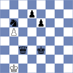 Wang - Nowak (chess.com INT, 2025)
