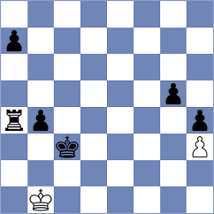 Duda - Kazakouski (chess.com INT, 2024)