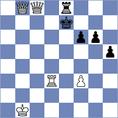 Gascon del Nogal - Rodriguez (Chess.com INT, 2020)