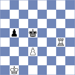 Gutierrez Olivares - Goriatchkin (chess.com INT, 2024)