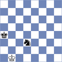 Amitpal - Kraiouchkine (chess.com INT, 2023)