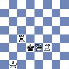 Carbone - Adnan (chess.com INT, 2022)