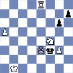 Bilan - Levin (chess.com INT, 2022)