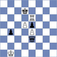 Yeletsky - Gavilan Diaz (Chess.com INT, 2020)