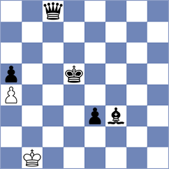 Mouhamad - Svane (chess.com INT, 2021)
