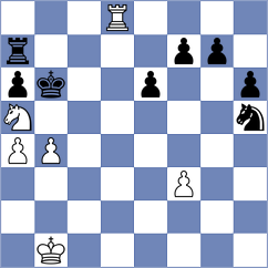 Ingel - Rusu (Prague CZE, 2024)