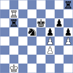 Uyanga - Manukian (chess.com INT, 2025)