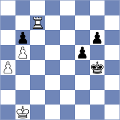 Ramos Vega - Gonzalez Ramirez (Malaga, 1999)