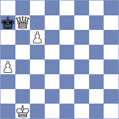 Reprintsev - Ovchinnikov (chess.com INT, 2023)