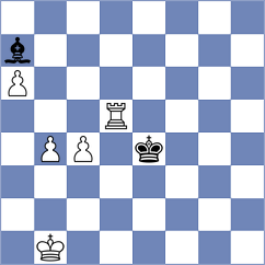 Gajic - Caku (chess.com INT, 2025)