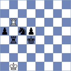 Vitiugov - Visakh (chess.com INT, 2022)