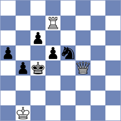 Odegov - Shukhman (Chess.com INT, 2021)
