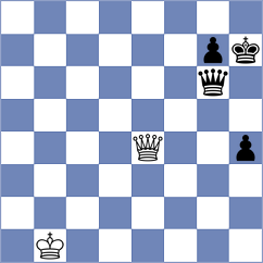 Bortnyk - Kosakowski (chess.com INT, 2025)