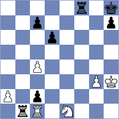 Abdolshah - Salarian (Chess.com INT, 2021)