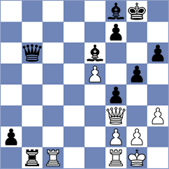 Koridze - Ratnesan (chess.com INT, 2021)