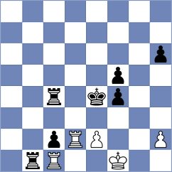 Gharibyan - Anton Guijarro (chess.com INT, 2024)