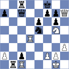 Andersson - Ljubarov (chess.com INT, 2024)