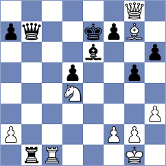 Safarli - Cernousek (Chess.com INT, 2020)