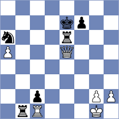 Lysiak - Costachi (Chess.com INT, 2020)