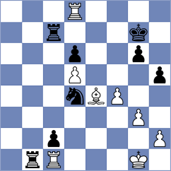 Shimelkov - Rustemov (chess.com INT, 2022)
