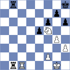 Salinas Herrera - Matlakov (chess.com INT, 2023)