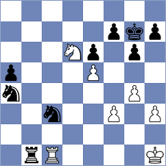 Michelakos - Koelle (chess.com INT, 2023)