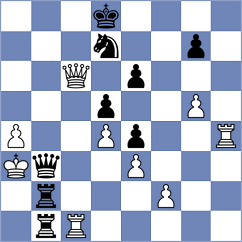 Matinian - Laico (Chess.com INT, 2017)