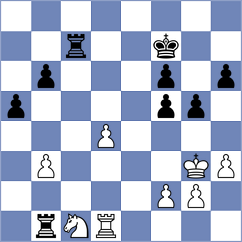 Hubner - Fomkin (chess.com INT, 2025)