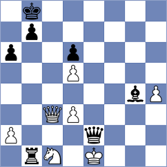 Mirzanurov - Avazkhonov (chess.com INT, 2021)