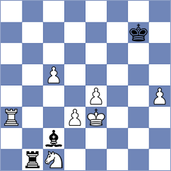 Wang - Proleiko (Windsor, 2016)