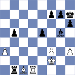 Dilmukhametov - Sabreen Oraby (chess.com INT, 2024)