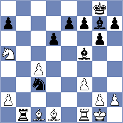 Handjaba - Szpar (chess.com INT, 2022)