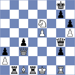 Seo - Kalezic (chess.com INT, 2024)