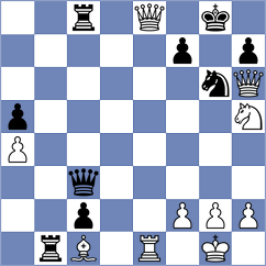 Erigaisi - Nazari (chess.com INT, 2023)
