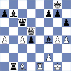 Thavandiran - Lou Yiping (New York USA, 2024)