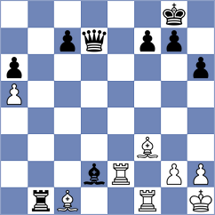 Sahithi Varshini M - Fataliyeva (New York USA, 2024)