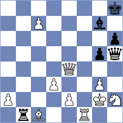 Mitrabha - Borgaonkar (chess.com INT, 2023)