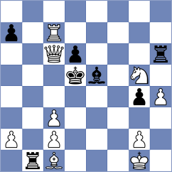 Aldokhin - Sooraj (chess.com INT, 2025)